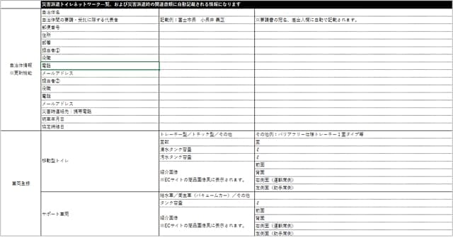 システム登録画面